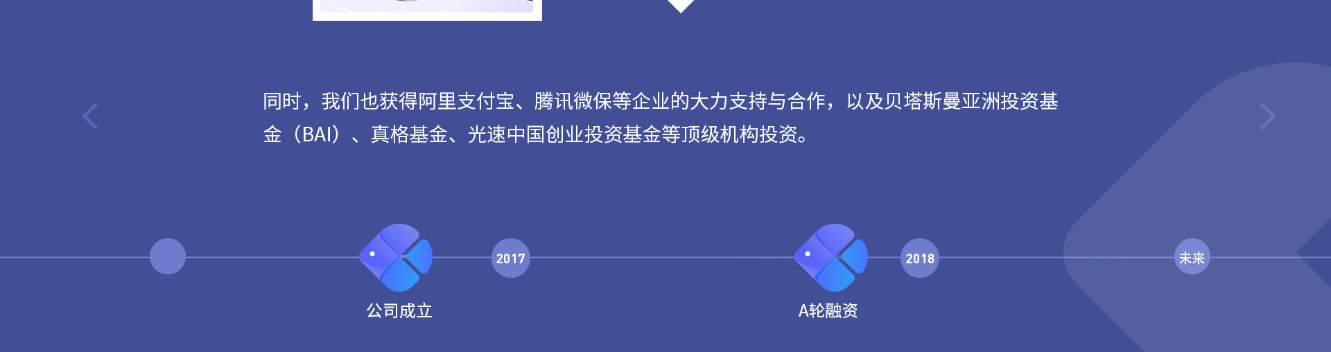 同時(shí)，我們也獲得阿里支付寶、騰訊微保等企業(yè)的大力支持與合作，以及貝塔斯曼亞洲投資基金（BAI）、真格基金、光速中國(guó)創(chuàng)業(yè)投資基金等頂級(jí)機(jī)構(gòu)投資。