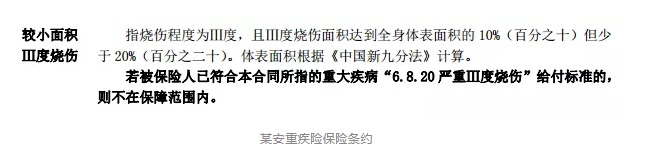 輕癥重要嗎？保魚君教你怎么選擇輕癥保障