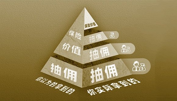 你的保費(fèi)被層層抽傭？保險(xiǎn)營(yíng)銷體制亟待改革