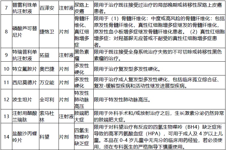 網(wǎng)紅“惠民保”爆火！要買嗎？