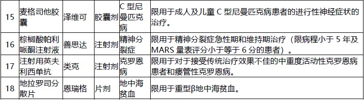 網(wǎng)紅“惠民保”爆火！要買嗎？