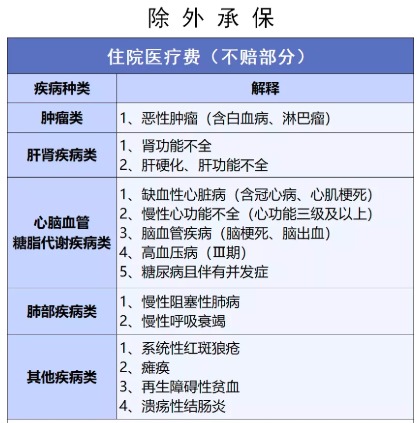 穗歲康和惠民保，咱到底買哪個(gè)？