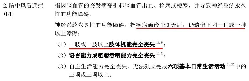 多賠21萬，擇優(yōu)理賠真實案例！