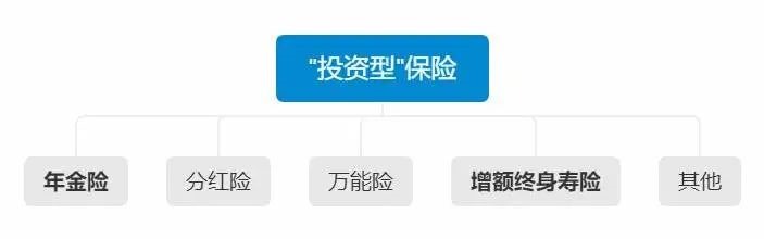 負利率時代來臨，我們手里的錢該何去何從？