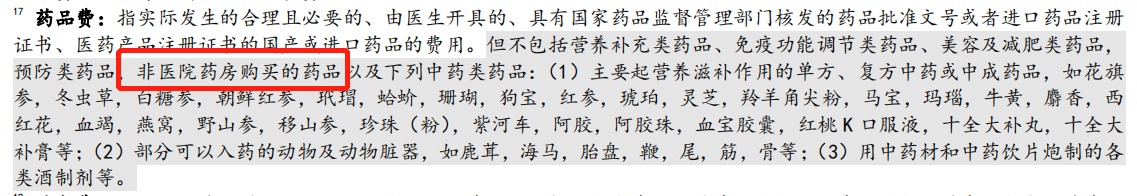 動輒花費幾十萬的“外購藥”，百萬醫(yī)療險不能賠？