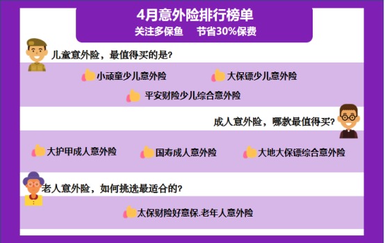 4月榜單 | 這幾款意外險爆了！