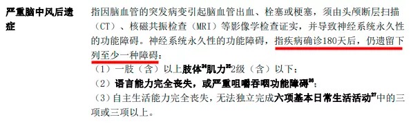 明明是條款里的重疾，保險公司為什么不賠錢？