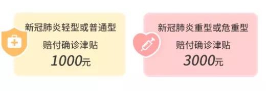 9.9的新冠防疫險，隔離就給錢！