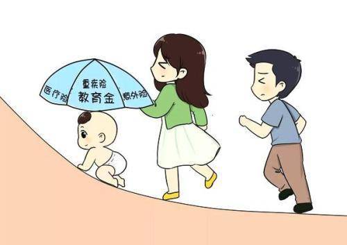 如何給孩子買保險(xiǎn)？99%的父母都值得收藏！