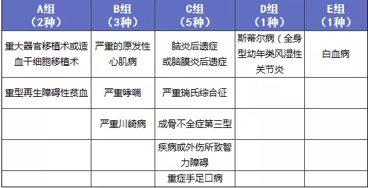 阿童木重疾險:非常亮眼的少兒多次賠付保險