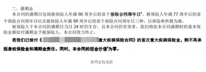 保障責(zé)任應(yīng)該看哪幾點(diǎn)？