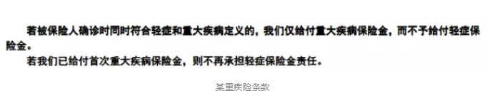 保障責(zé)任應(yīng)該看哪幾點(diǎn)？