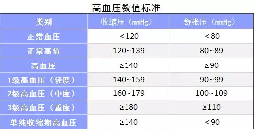 生過(guò)病還能買(mǎi)保險(xiǎn)嗎？