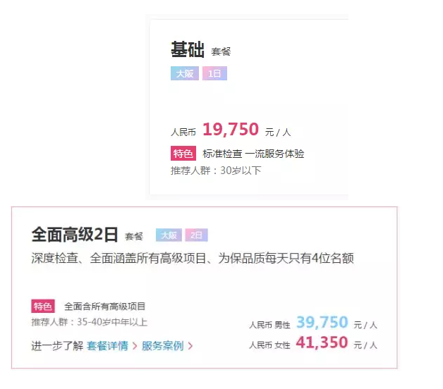 為什么每年體檢還是查不出癌？