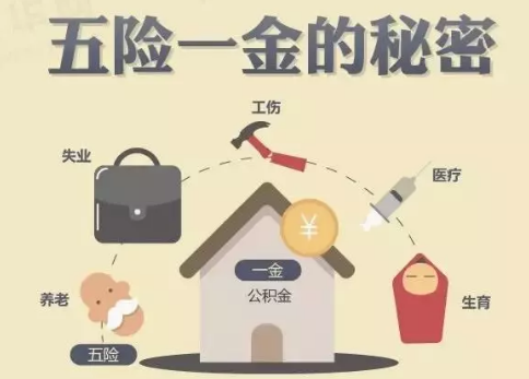 醫(yī)療險(xiǎn)這么多種，哪款適合你？