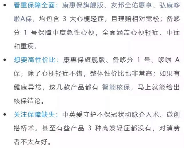 哪些保險能保障心肌埂塞？