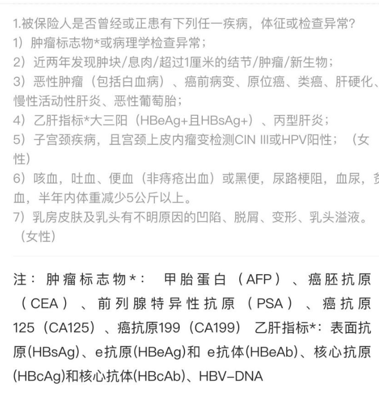 平安i藥保怎么樣 值不值得買(mǎi)？