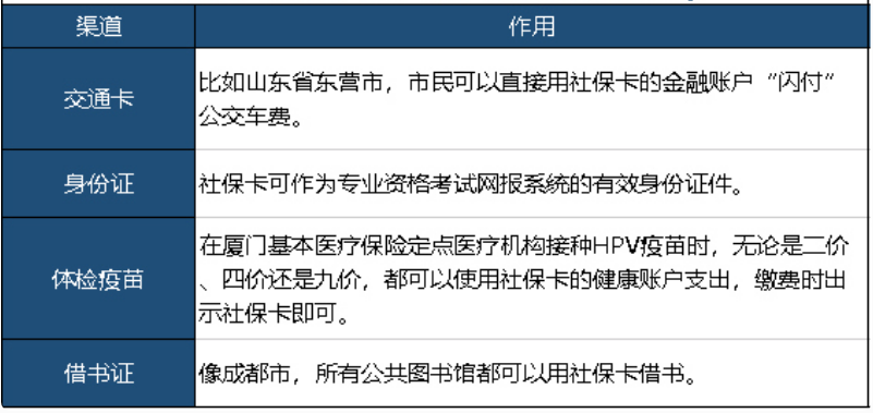 社?？ǔ四芸床。€能干嘛？